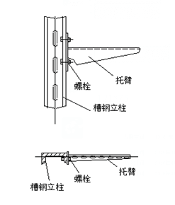 电缆桥架安装规范