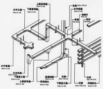 桥架安装设计图集