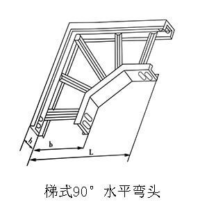 梯式水平弯头