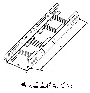 梯式垂直转动弯头