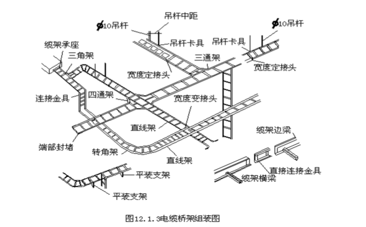 电缆桥架安装施工图