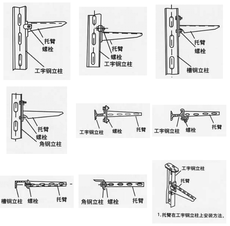 电缆桥架支架托臂安装