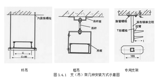 桥架支架安装