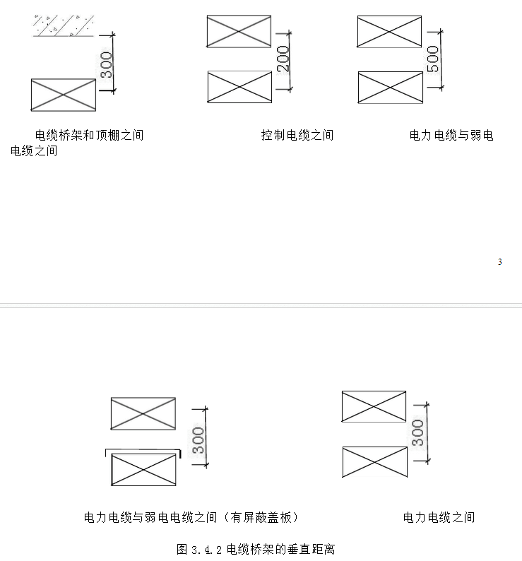 桥架垂直净距安装要求