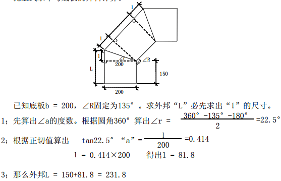 托盘式水平弯底板开料计算