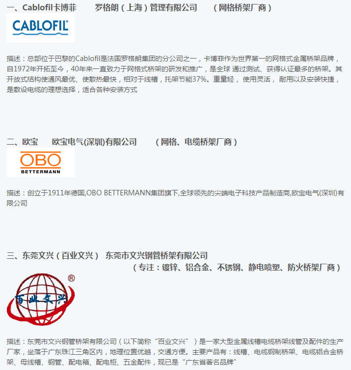 2016年电缆桥架十大品牌排行榜