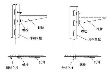 不锈钢桥架托臂安装方法