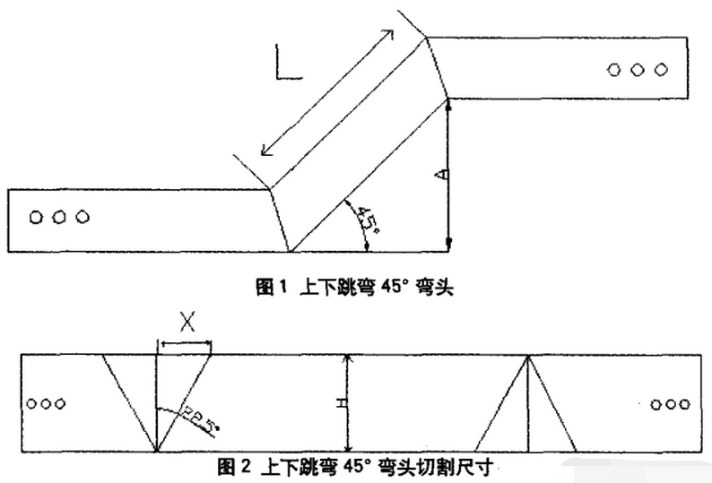 桥架45°上下弯制作方法