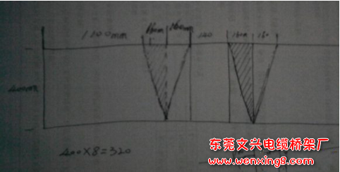 桥架弯头制作样式五