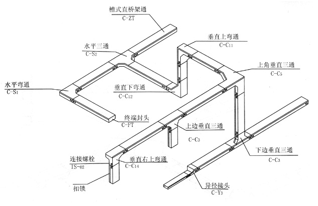 镀锌线槽和桥架的安装方式