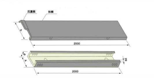 槽式电缆桥架选型要点