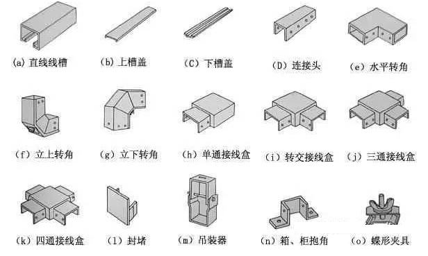 电缆桥架配件图