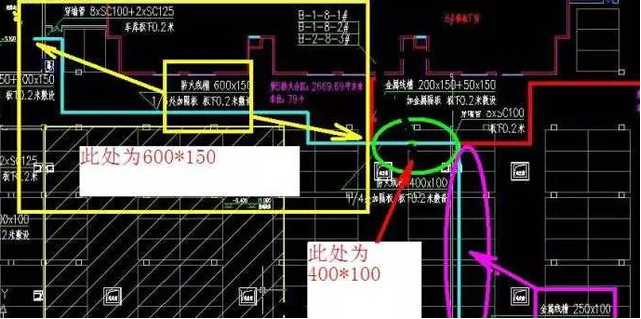 桥架CAD电气图