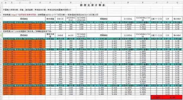 桥架支架计算表