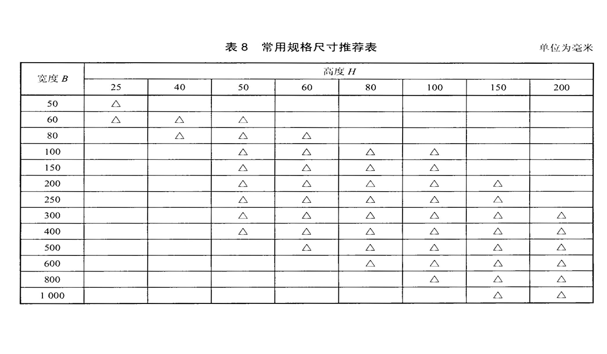 常用桥架规格表