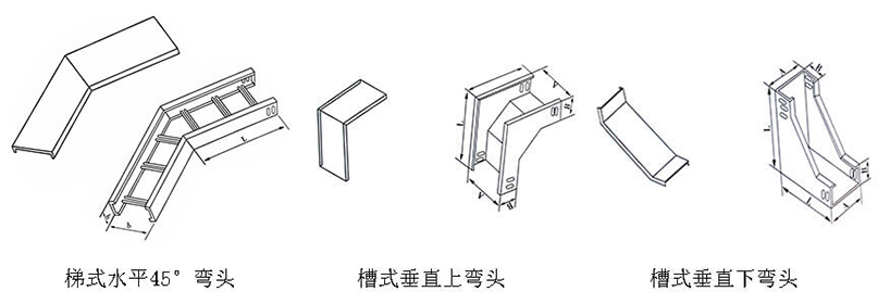 桥架弯头图片