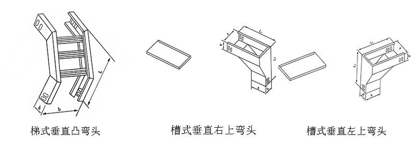 桥架弯头图片