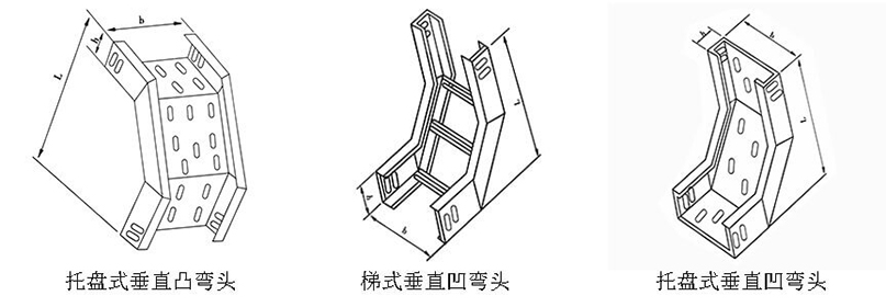 桥架弯头图片