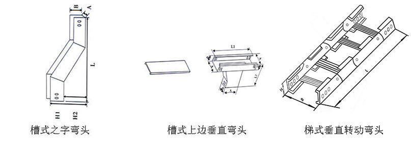 桥架弯头图片