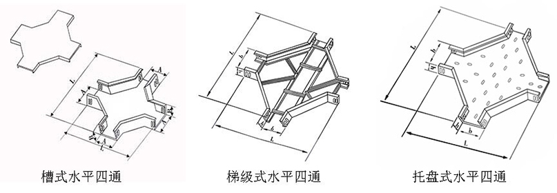 桥架四通图片