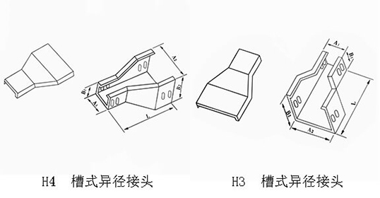 异径接头图片