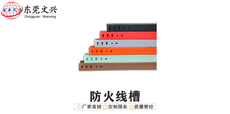 镀锌线槽规格型号尺寸大全(图2)