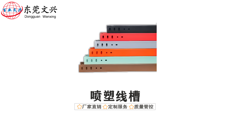 镀锌线槽规格型号尺寸大全(图3)