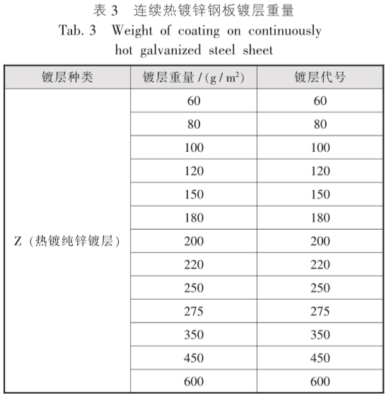 电缆桥架施工常遇到的那些事(图3)