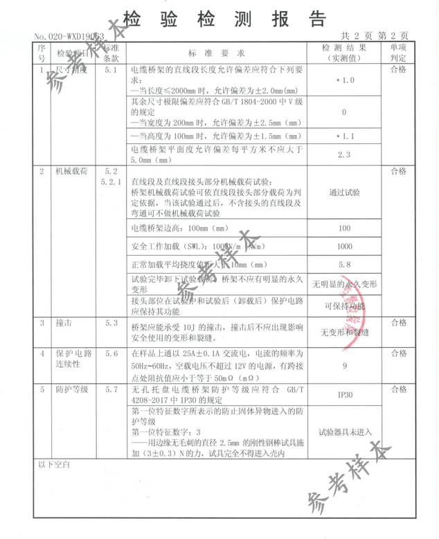 桥架安装技术交底 第二篇：材料准备