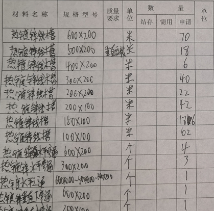 桥架安装技术交底 第二篇：材料准备